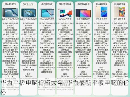 华为平板电脑价格大全-华为最新平板电脑的价格