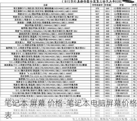 笔记本 屏幕 价格-笔记本电脑屏幕价格表