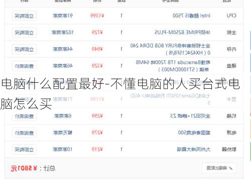 电脑什么配置最好-不懂电脑的人买台式电脑怎么买