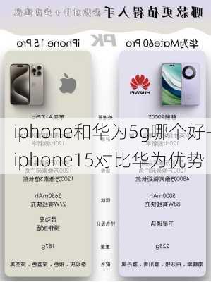 iphone和华为5g哪个好-iphone15对比华为优势