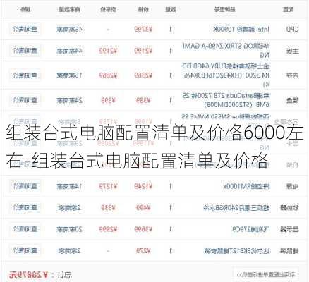 组装台式电脑配置清单及价格6000左右-组装台式电脑配置清单及价格