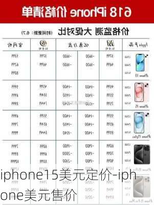 iphone15美元定价-iphone美元售价