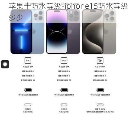 苹果十防水等级-iphone15防水等级多少