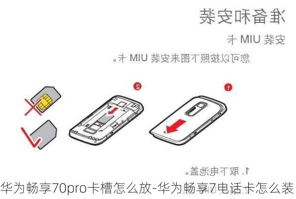 华为畅享70pro卡槽怎么放-华为畅享7电话卡怎么装