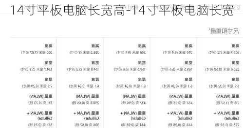 14寸平板电脑长宽高-14寸平板电脑长宽