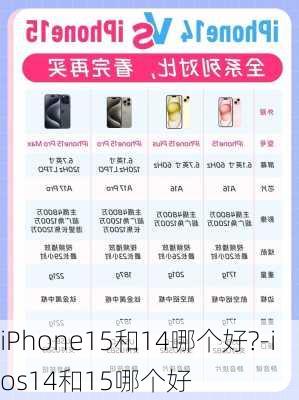 iPhone15和14哪个好?-ios14和15哪个好