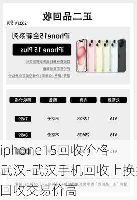 iphone15回收价格武汉-武汉手机回收上换换回收交易价高