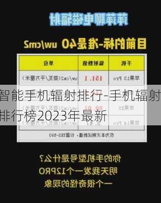 智能手机辐射排行-手机辐射排行榜2023年最新