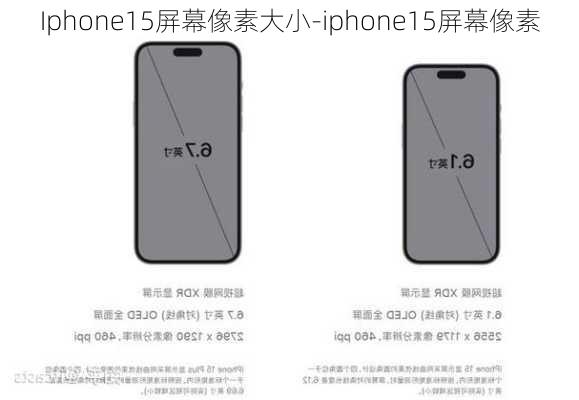 Iphone15屏幕像素大小-iphone15屏幕像素