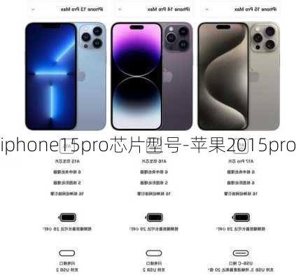 iphone15pro芯片型号-苹果2015pro