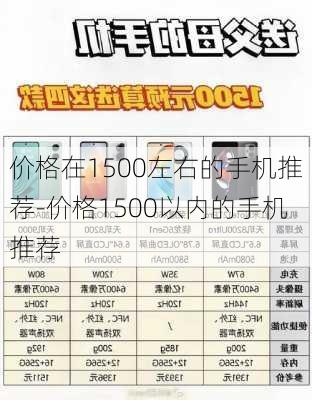 价格在1500左右的手机推荐-价格1500以内的手机推荐