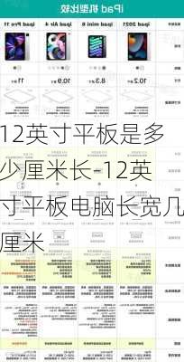 12英寸平板是多少厘米长-12英寸平板电脑长宽几厘米