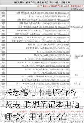 联想笔记本电脑价格一览表-联想笔记本电脑哪款好用性价比高