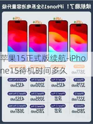 苹果15正式版续航-iPhone15待机时间多久