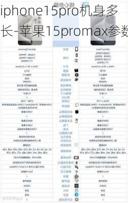 iphone15pro机身多长-苹果15promax参数