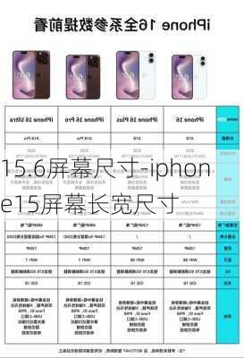 15.6屏幕尺寸-iphone15屏幕长宽尺寸