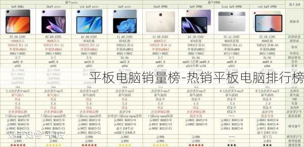 平板电脑销量榜-热销平板电脑排行榜