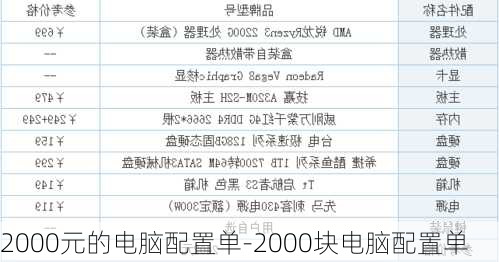 2000元的电脑配置单-2000块电脑配置单