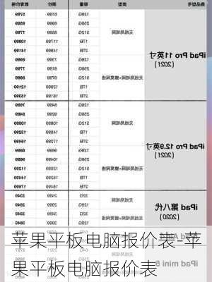 苹果平板电脑报价表-苹果平板电脑报价表