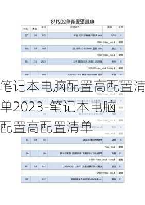 笔记本电脑配置高配置清单2023-笔记本电脑配置高配置清单