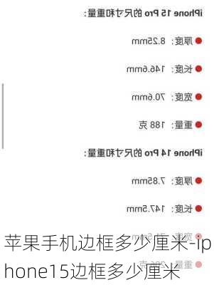 苹果手机边框多少厘米-iphone15边框多少厘米