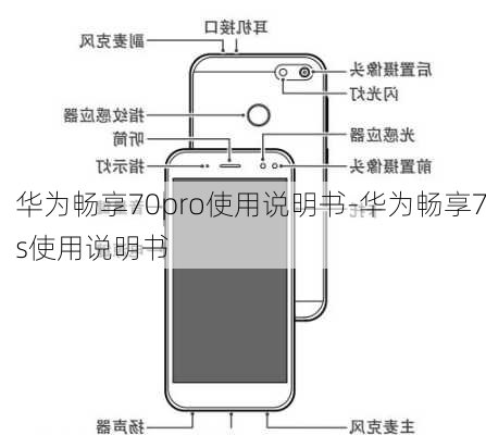 华为畅享70pro使用说明书-华为畅享7s使用说明书