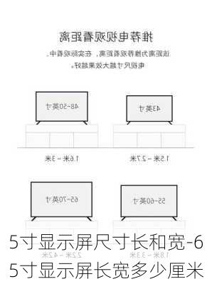 5寸显示屏尺寸长和宽-65寸显示屏长宽多少厘米