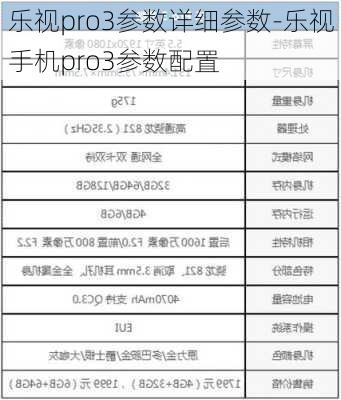 乐视pro3参数详细参数-乐视手机pro3参数配置