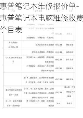 惠普笔记本维修报价单-惠普笔记本电脑维修收费价目表