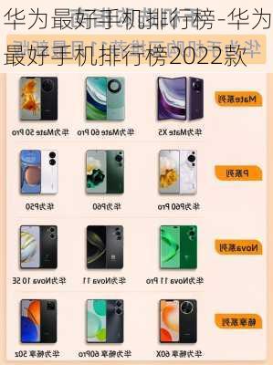 华为最好手机排行榜-华为最好手机排行榜2022款