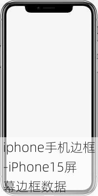 iphone手机边框-iPhone15屏幕边框数据