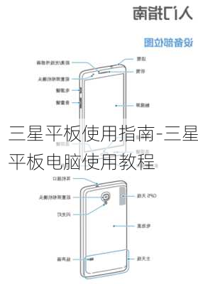 三星平板使用指南-三星平板电脑使用教程