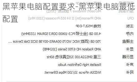 黑苹果电脑配置要求-黑苹果电脑最低配置