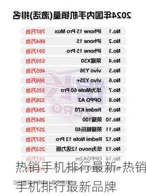 热销手机排行最新-热销手机排行最新品牌