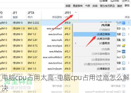 电脑cpu占用太高-电脑cpu占用过高怎么解决