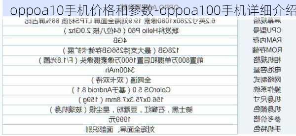 oppoa10手机价格和参数-oppoa100手机详细介绍