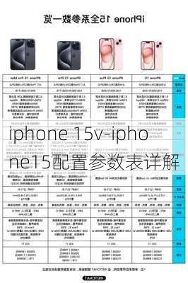 iphone 15v-iphone15配置参数表详解