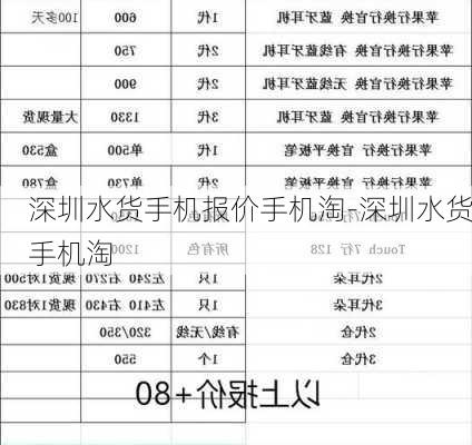 深圳水货手机报价手机淘-深圳水货手机淘