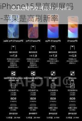 iPhone15是高刷屏吗-苹果是高刷新率