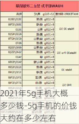 2021年5g手机大概多少钱-5g手机的价钱大约在多少左右