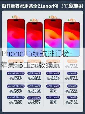 iPhone15续航排行榜-苹果15正式版续航