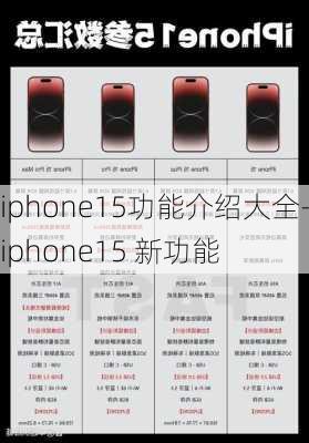 iphone15功能介绍大全-iphone15 新功能