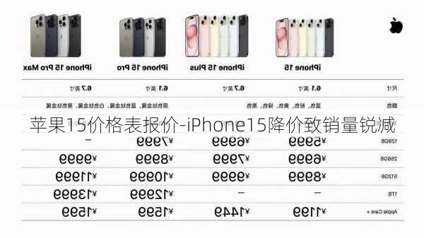 苹果15价格表报价-iPhone15降价致销量锐减