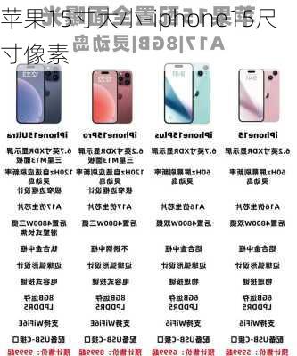 苹果15寸大小-iphone15尺寸像素