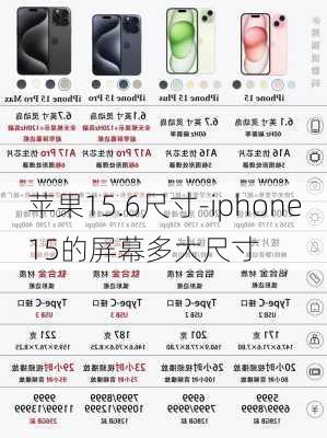 苹果15.6尺寸-iphone15的屏幕多大尺寸