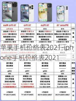 苹果手机价格表2021-iphone手机价格表2021