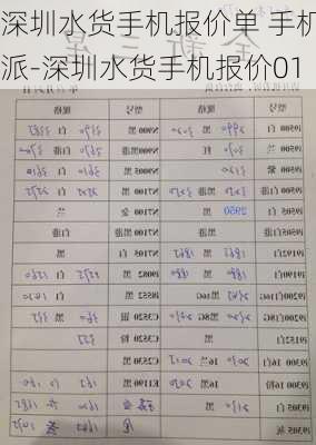 深圳水货手机报价单 手机派-深圳水货手机报价01