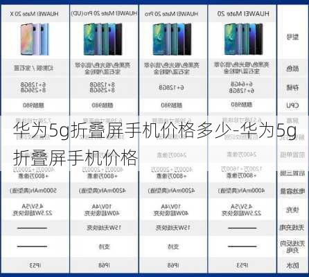 华为5g折叠屏手机价格多少-华为5g折叠屏手机价格