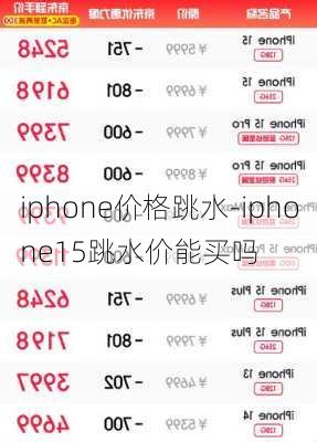 iphone价格跳水-iphone15跳水价能买吗