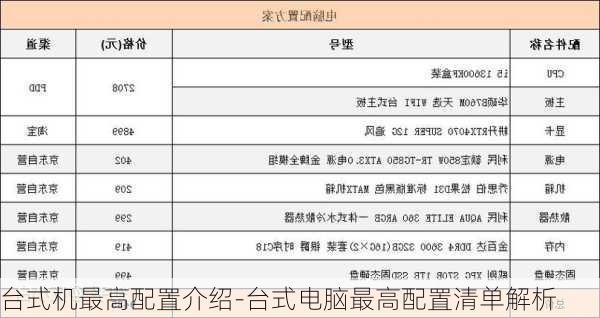 台式机最高配置介绍-台式电脑最高配置清单解析